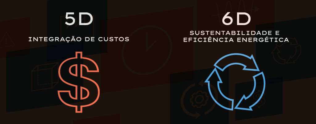 Grupo Arcis NÍVEIS DE DETALHAMENTO: DO 3D AO 10D COM BIM - Grupo Arcis