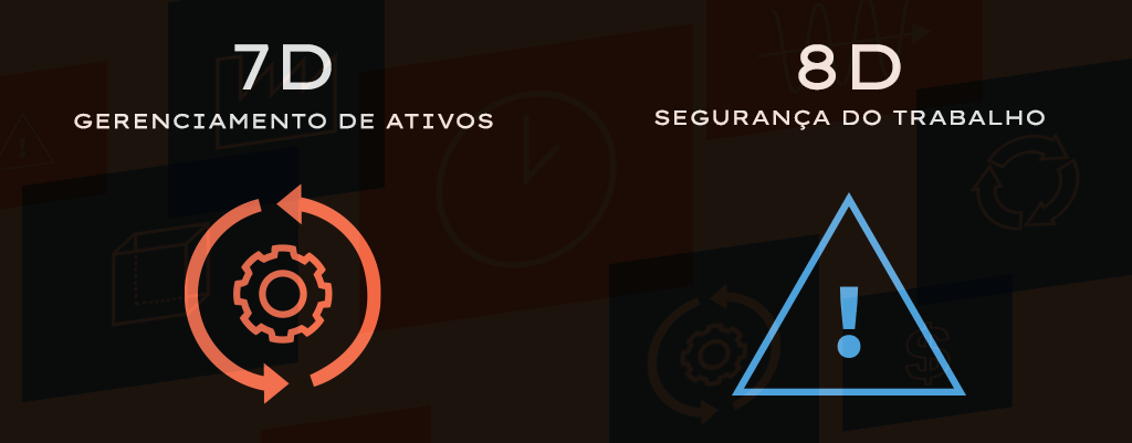 Grupo Arcis NÍVEIS DE DETALHAMENTO: DO 3D AO 10D COM BIM - Grupo Arcis
